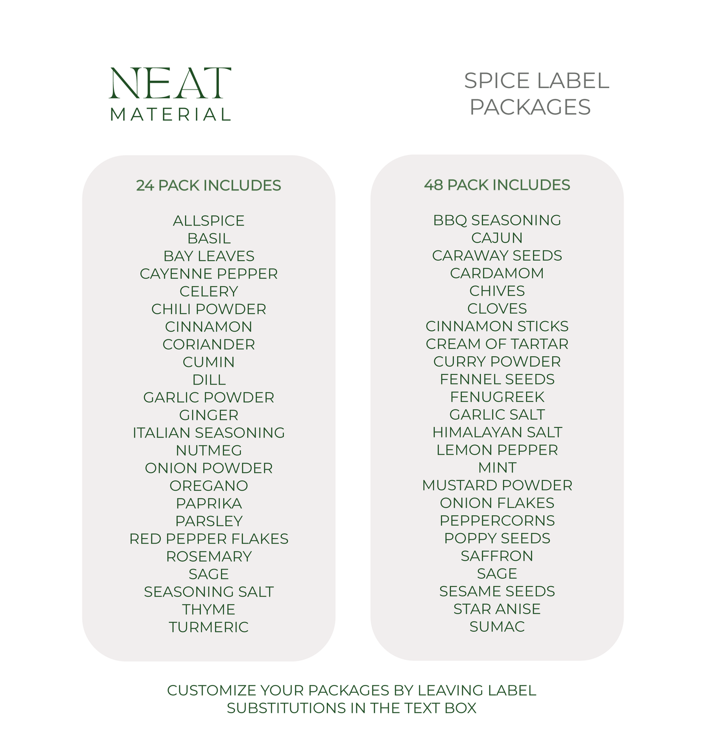 Round Spice Labels - 1.75"DIA